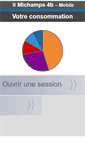 Mobile Screenshot of michamps4b.fr